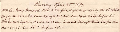 24 April 1879